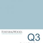 Click here for the Full Q3 2021 Market Review Report